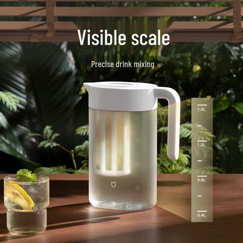 Xiaomi Cold Water Pitcher
