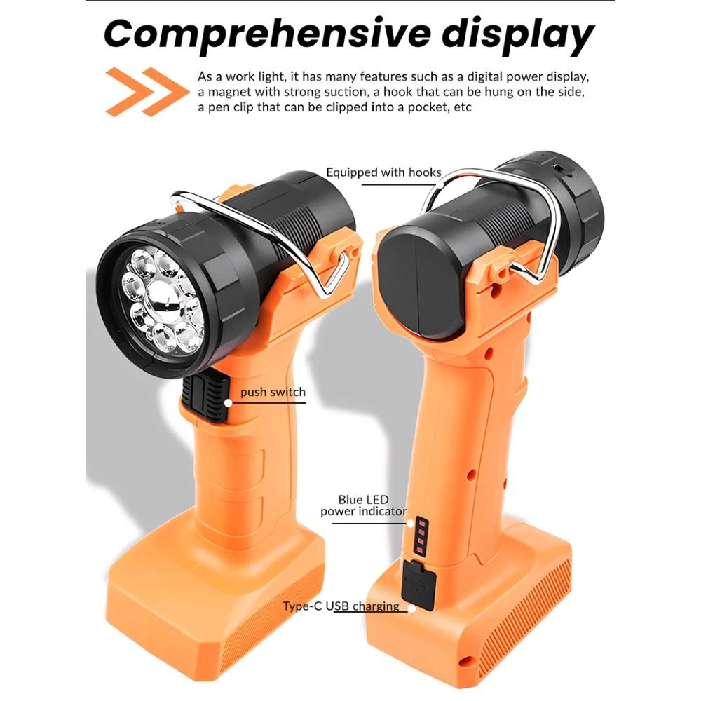 Magnetische Arbeitsleuchte Wiederaufladbare Superhelle LED-Taschenlampe mit Clip Tragbare Taschenlampe für Camping Outdoor Notfallarbeit