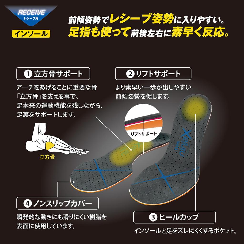 D&M (Dee & M) Volleyball Insoles for Receivers, 1 Pair, Black, Size L, Made In Japan, 109127 Ninja Cross, Insole, Functional, Supports Posture, Fit, C