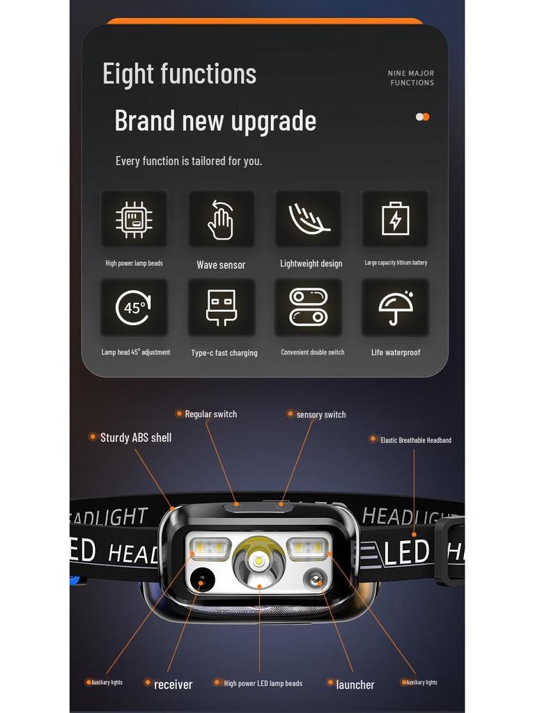 Ultra-Bright Rechargeable Children's Headlamp for Camping and Beachcombing