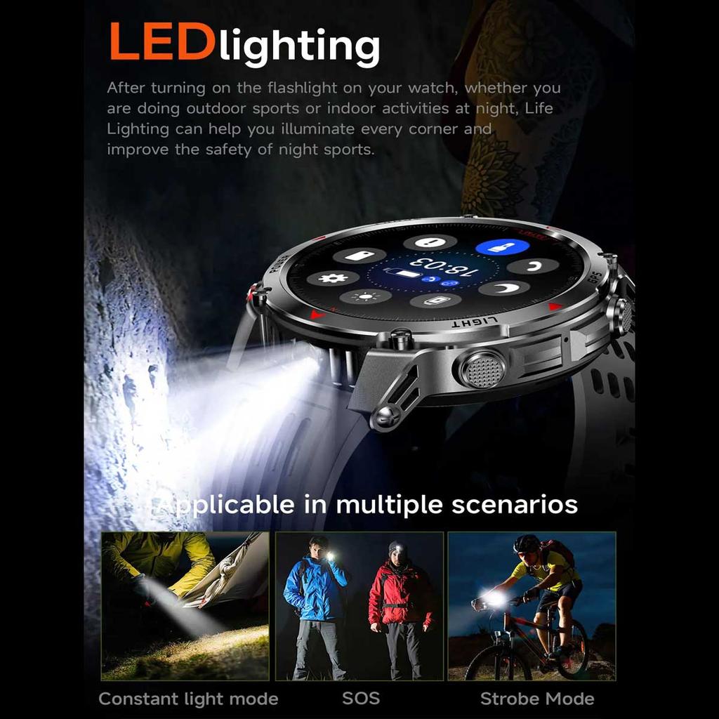 2026 New GPS Map Navigation Smart Watch Men Women Amoled Screen 3ATM Waterproof Sport SmartWatch Compass NFC BT Call Watches Men