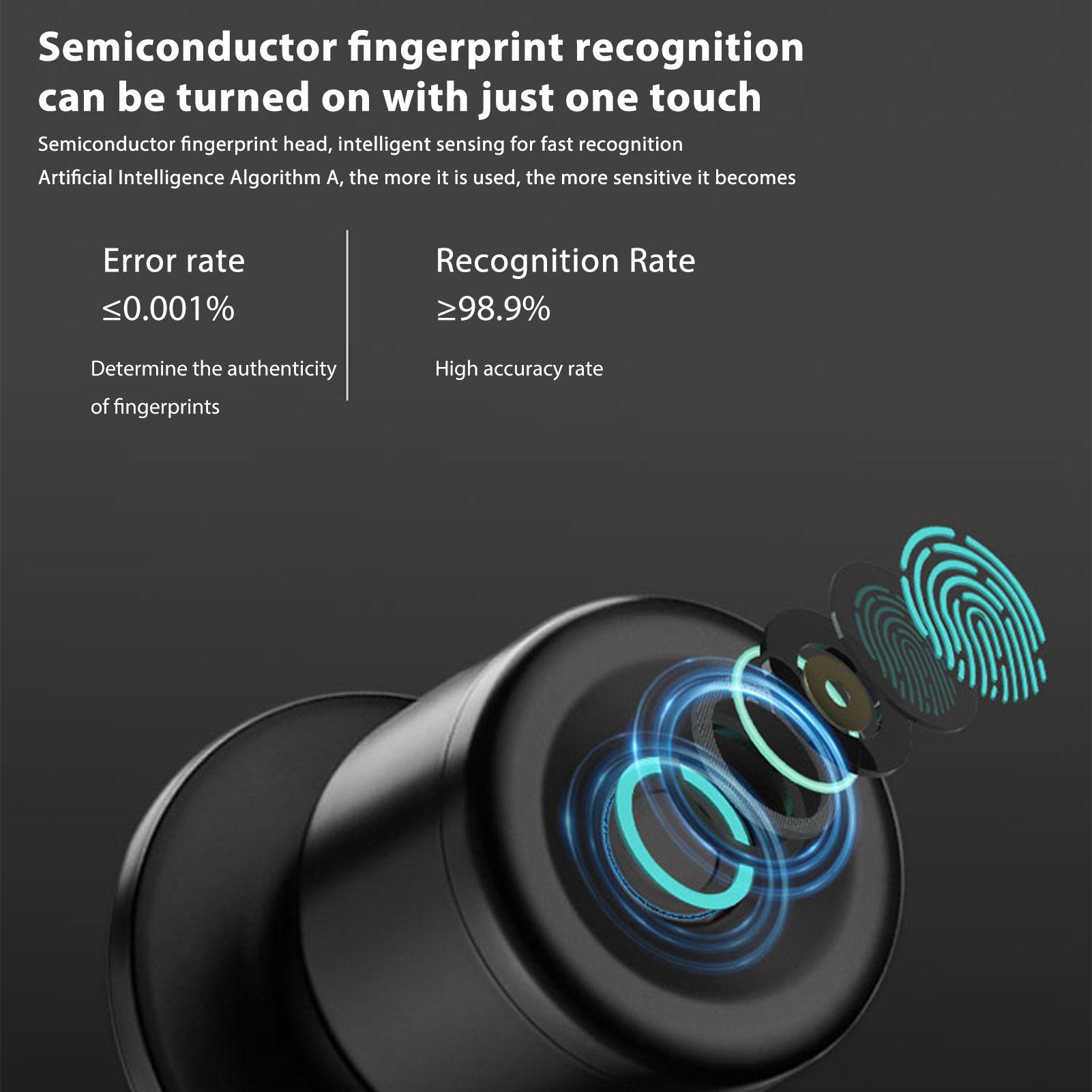 

Smart Door Lock Fingerprint Door Handle with Key APP Control 20 Fingerprints Capacity 35 55mm Door Thickness for чёрный