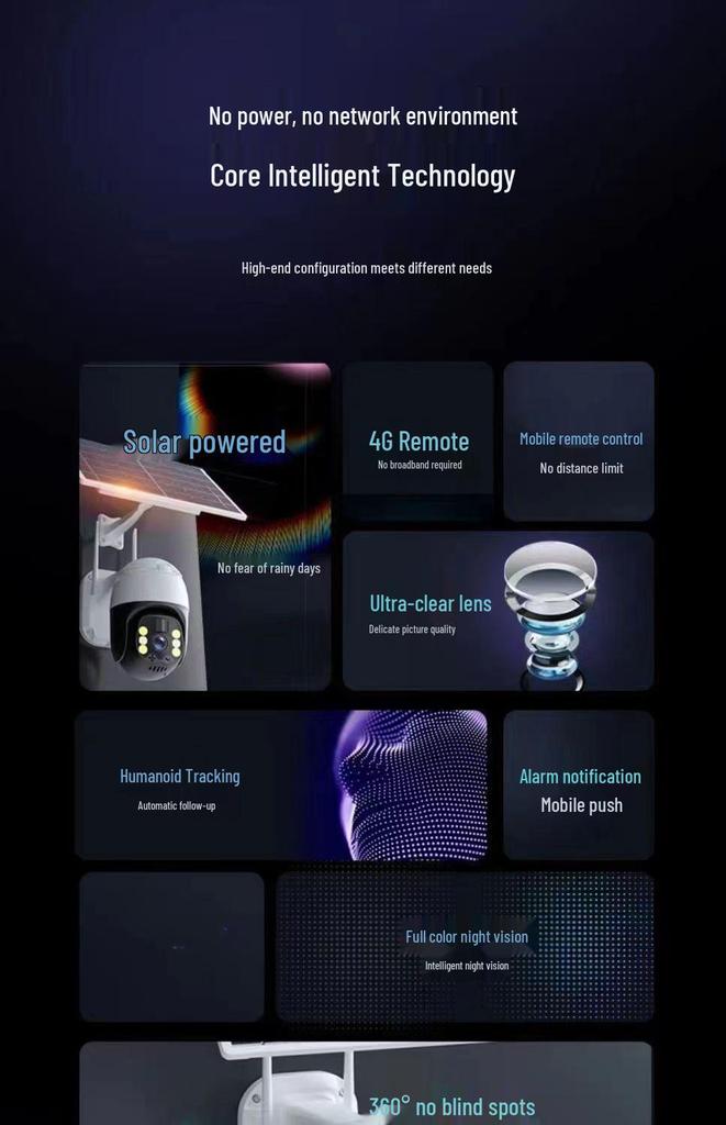 360° Solar Surveillance Camera with Full-Color Night Vision, Smart Tracking, Waterproof, A3 Model - Free Shipping