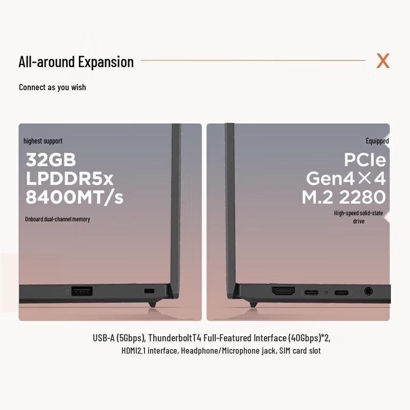 Lenovo ThinkPad X13 Gen 5 Business Laptop (CN version)