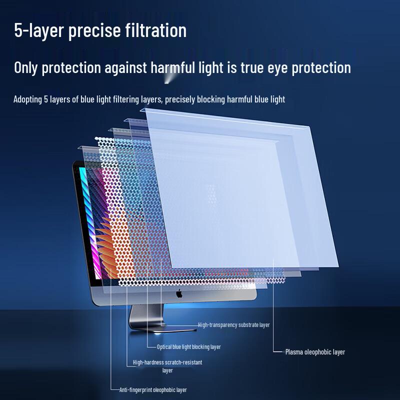 Monitor Anti-Blue Light Screen Protector