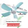 Electronice și climatizare – Ventilatoare