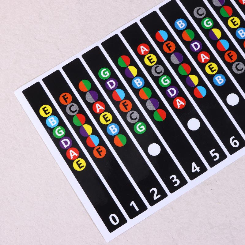 5Pcs Guitar Fretboard Notes Map Labels Stickers Guitarra Accessories 6 String Fingerboard Fret Decals For Guitar Beginner