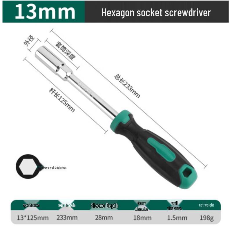 Lulin Hex Socket Screwdriver Set CN plug (adapter included)