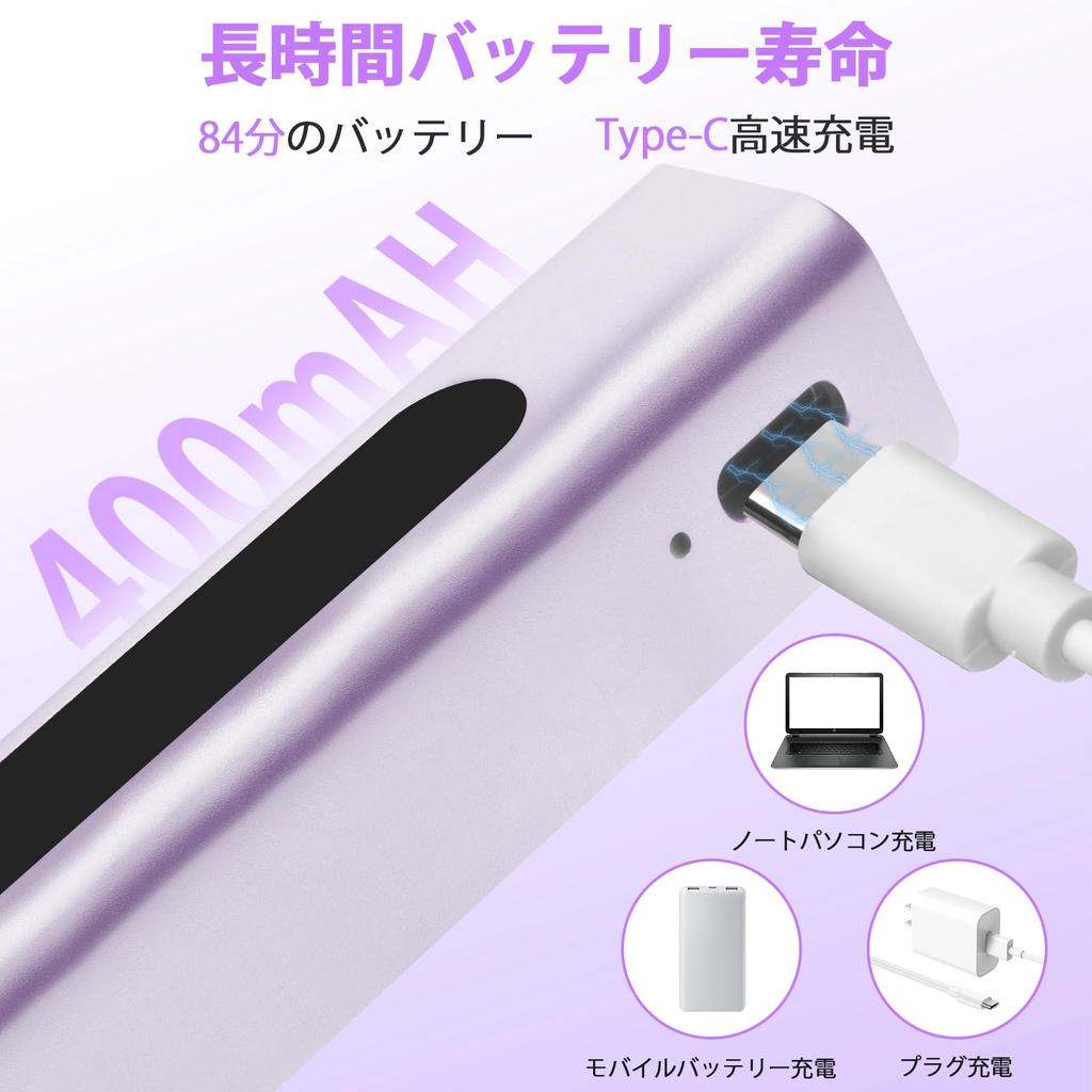 CGBE Gel Nail Light 3W Rechargeable Mini LED Nail Fast Curing Light for Compatible with All Home Use Stand Pen-Type Lamp, Handy, Drying, Resin,