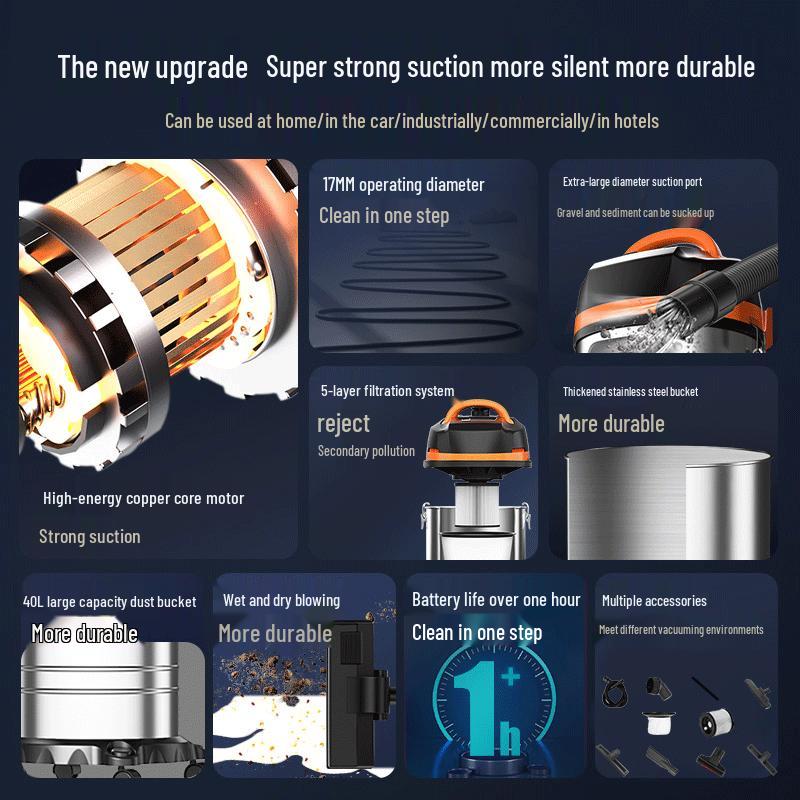 Royalstar 3000W Industrial Wet/Dry/Blow Vacuum Cleaner