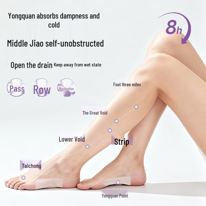Ai Xiu Tang AP-F2 Mugwort Foot Patch