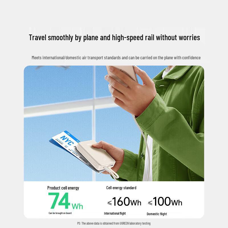 UGREEN 30W 20000mAh Portable Power Bank with Type-C Cable