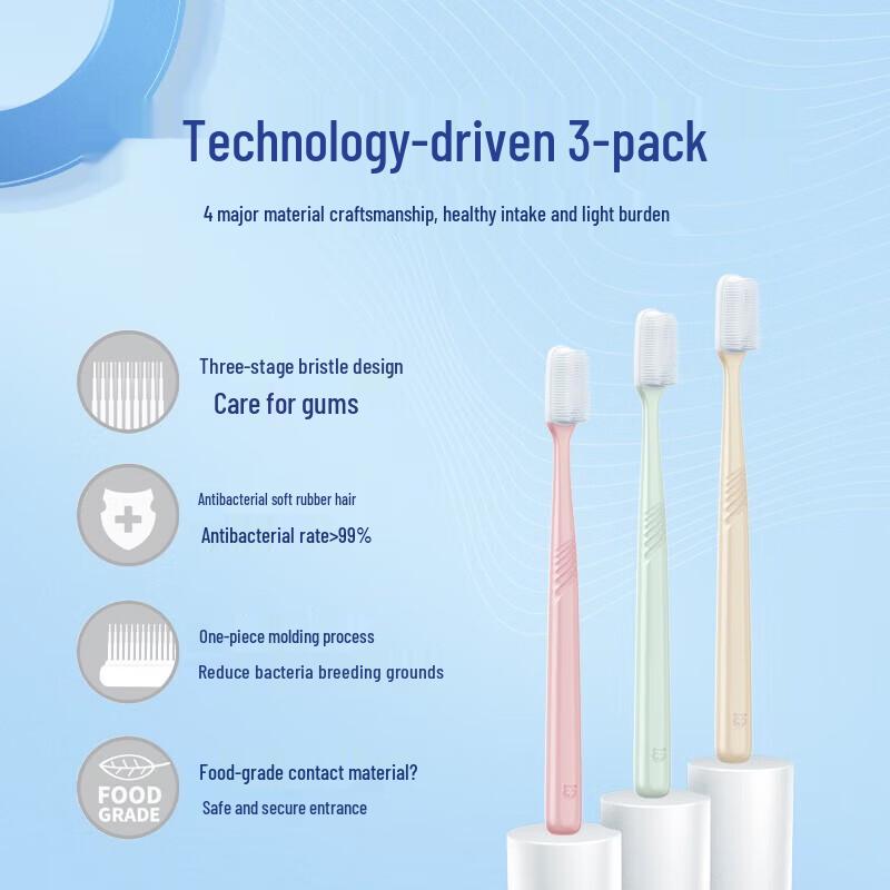 Namei Nano Antibacterial Soft Rubber Toothbrush Family Pack