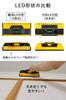 Franklin ProSensor T13, a Professional Wall and Floor Sensor