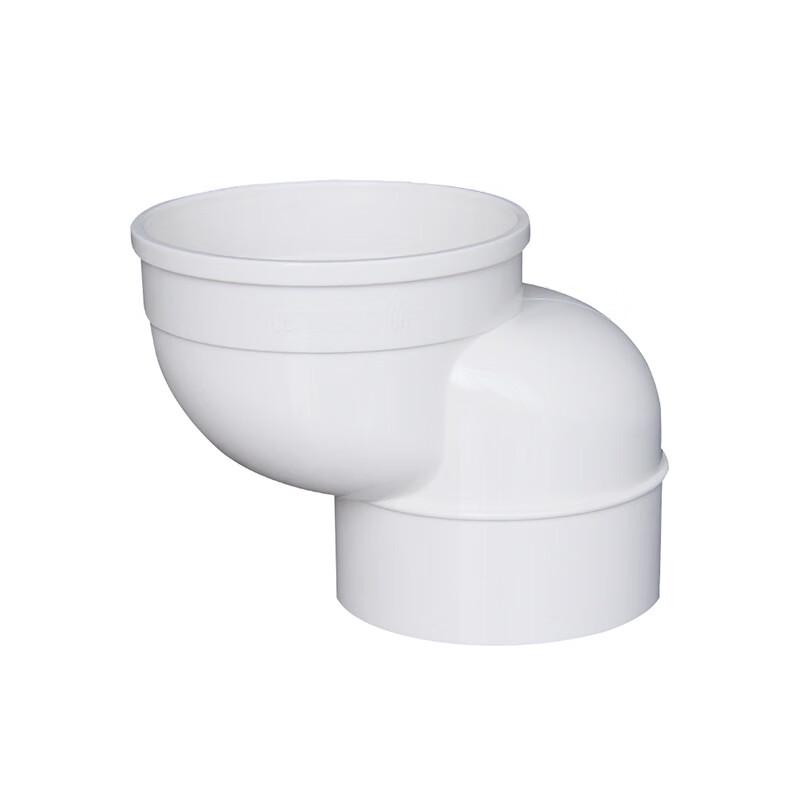 ПВХ эксцентриковый соединитель для унитаза Xingongpai