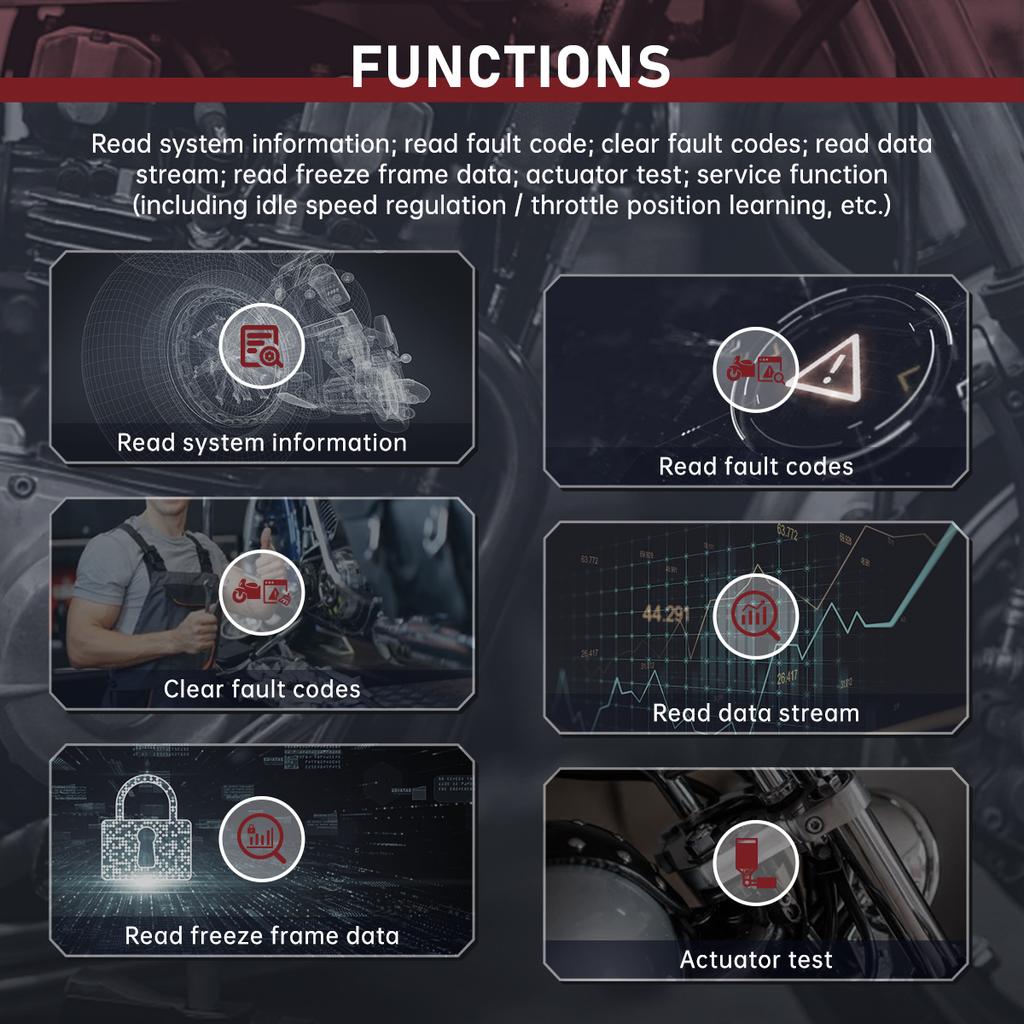FXTUL M3 Motorcycle Diagnostic Tool OBD2 Clear Fault Codes Scanner Support Engine ABS Systems For Yamaha Suzuki HONDA Kawasaki