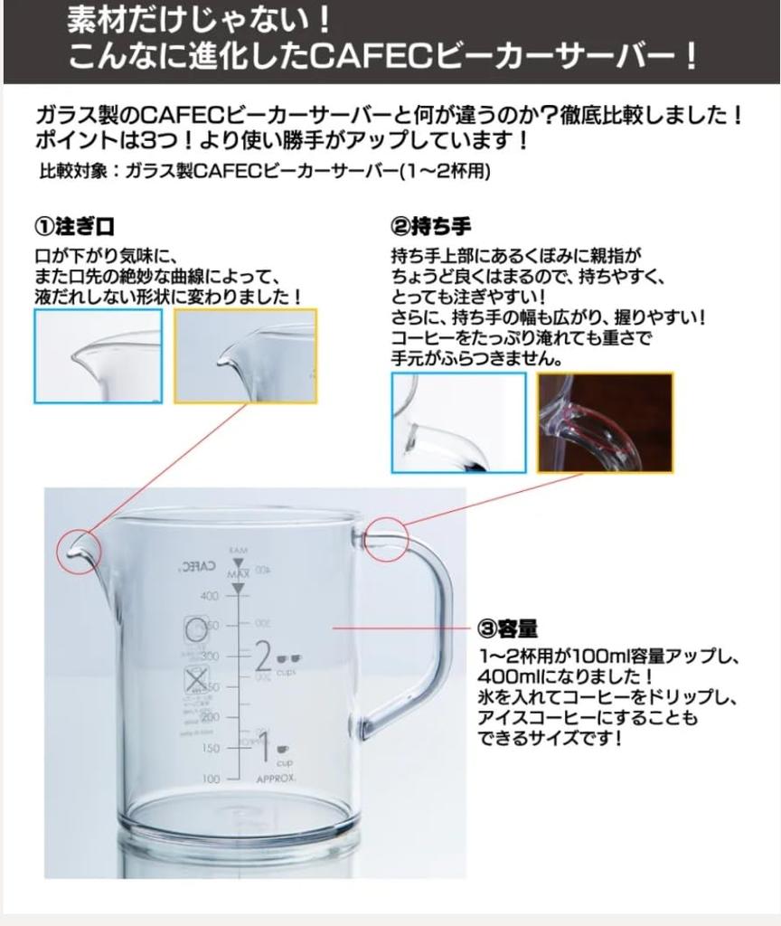Sanyo Sangyo CAFEC Tritan Resin Beaker Server CAFEC (Tritan Resin (for 1 To 2 Cups TBS-400 400ml)