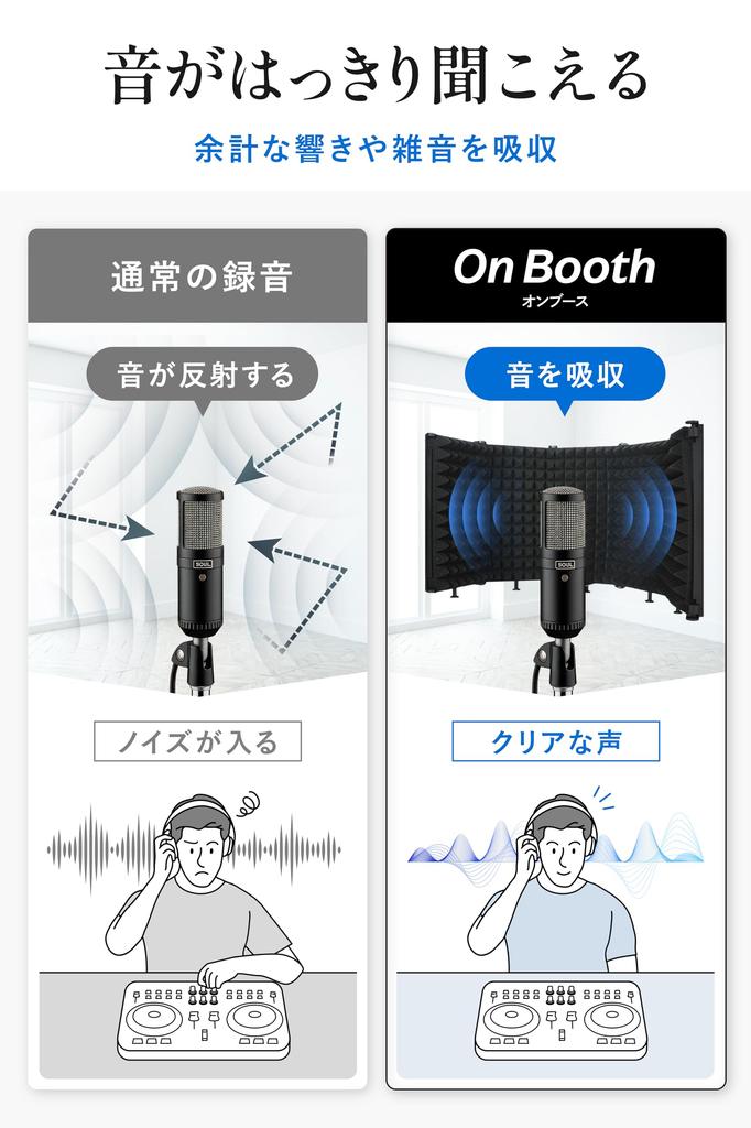 On Booth Reflection Filter Microphone Noise Reduction Sound Absorption Echo Reduction Foldable for Streaming and Home Recording