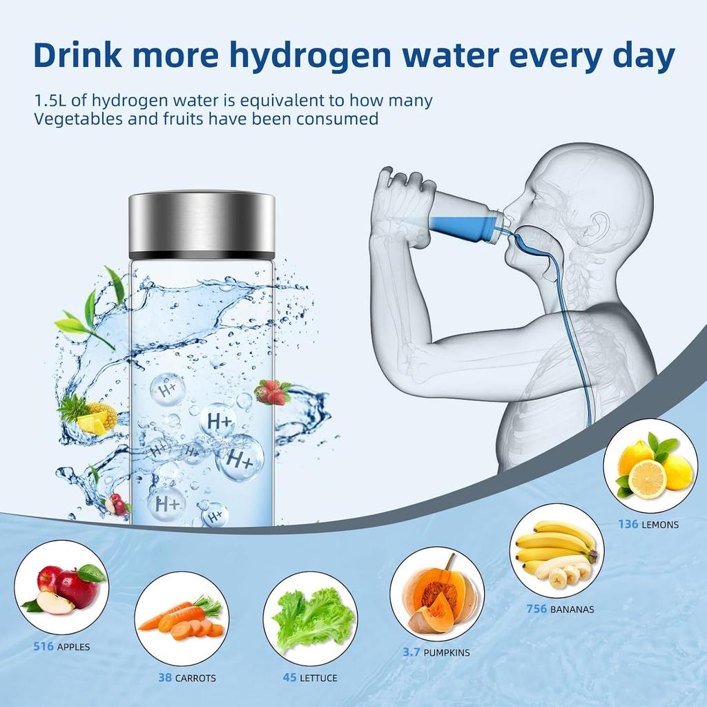 Hydrogen Water Bottle Portable Rechargeable Hydrogen Water Rapid Electrolysis with SPE/PEM Technology for Home Office Travel