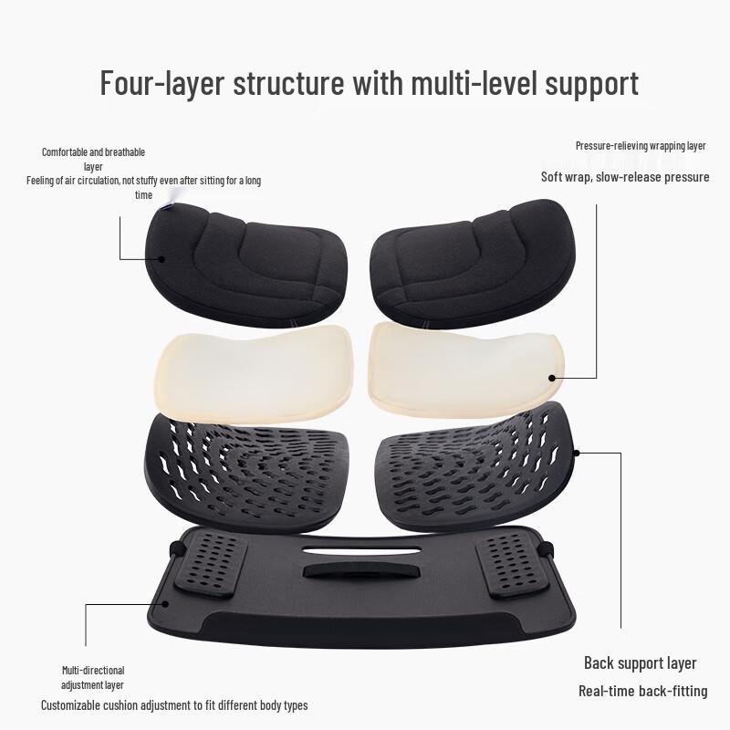 Jiaao Ergonomic Office Back Support Cushion