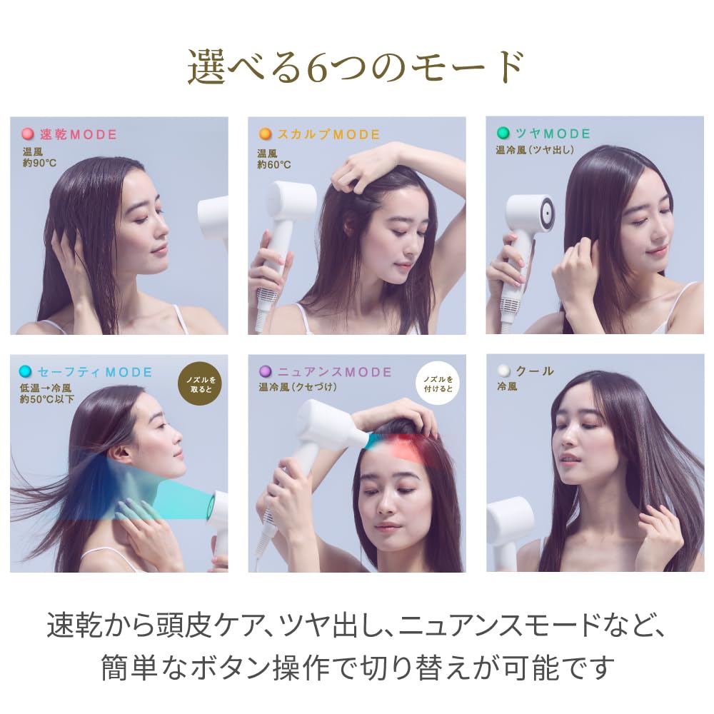 FESTINO Shiny Nuance Hair Dryer SMHB-047, Automatic Hot/Cool Switching, Lightweight, Fast Drying, High Airflow, Shiny Hair, Beauty Appliance, White