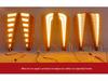 Geely Binyue L & Proton X50 LED Daytime Running Lights: 25 Models Compatible, Modified Decorative Lighting.