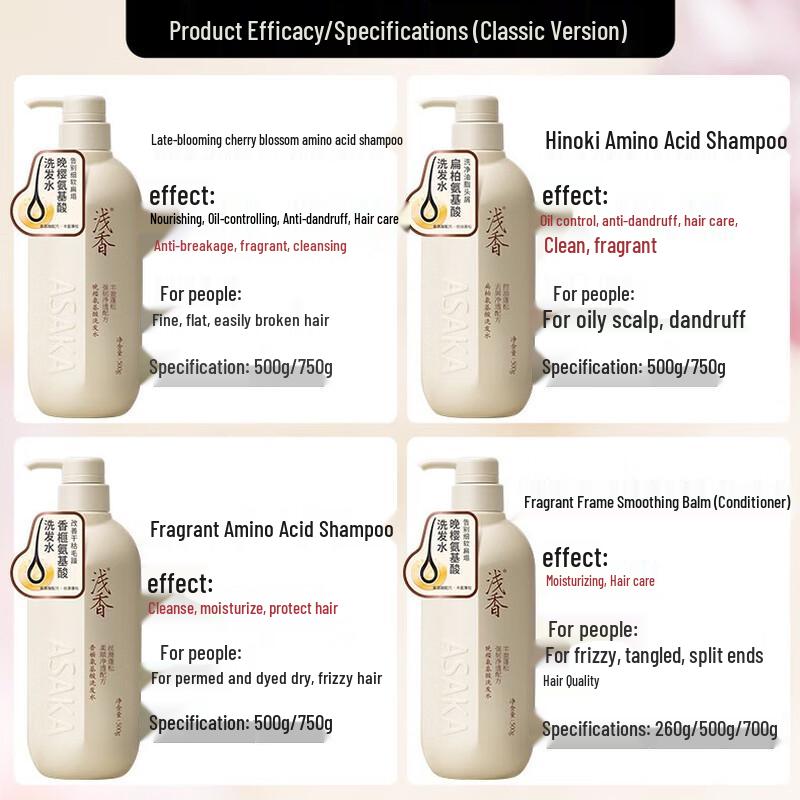 

Amino Acid Oil Control & Anti-Dandruff Shampoo