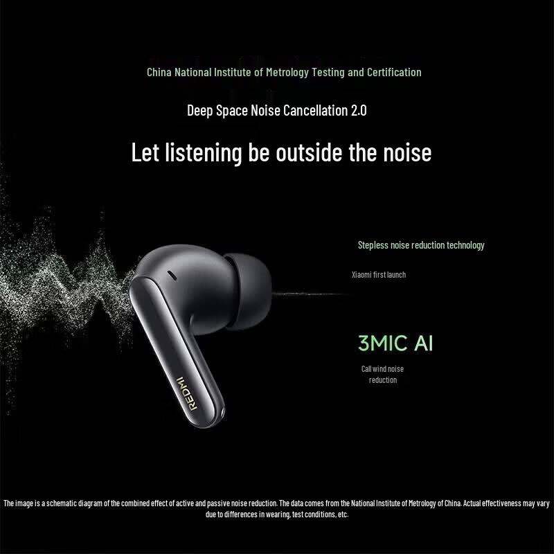 REDMI Buds 6 Pro True Wireless Noise Cancelling Ohrhörer