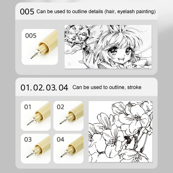 12Pcs Fineliner Set Waterproof Anti-Fouling Artists Illustration Sketching with 12 Different Line Widths Felt Tip Pens