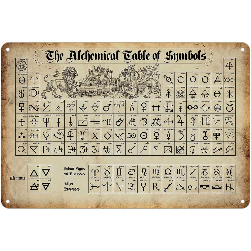 Vintage Metal Sign National Register Historic Places Retro Tin Sign Wall Decoration Unique Art for Home Retro Style Wall Decor