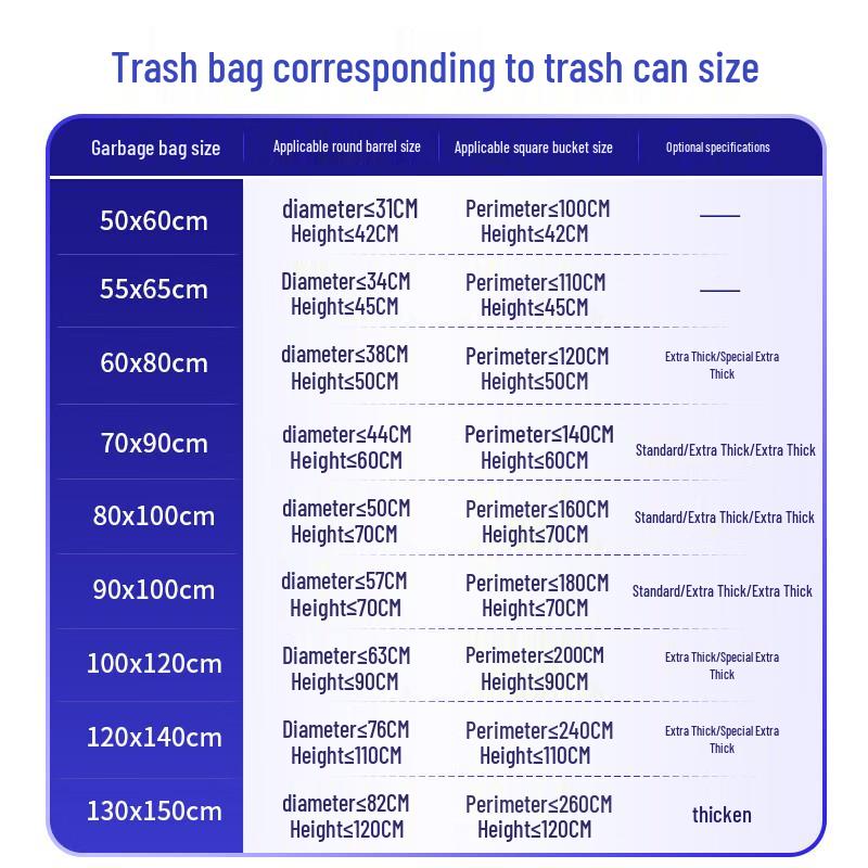 Yizhixuan Heavy-Duty Black Flat-Top Trash Bags