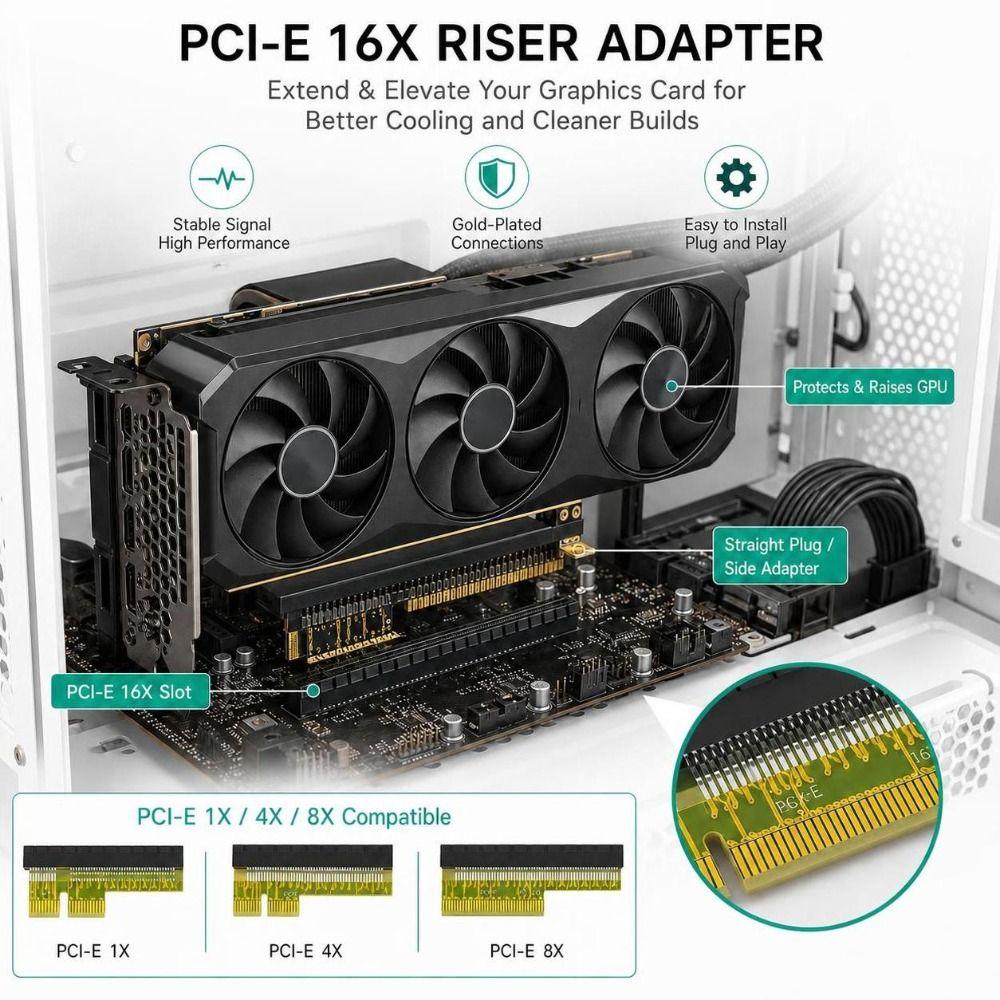 PCIE x16 PCIE Riser-Karte Vielseitige Grafikkarte-Erweiterung GPU-Riser PC-Gehäuse-Konfiguration