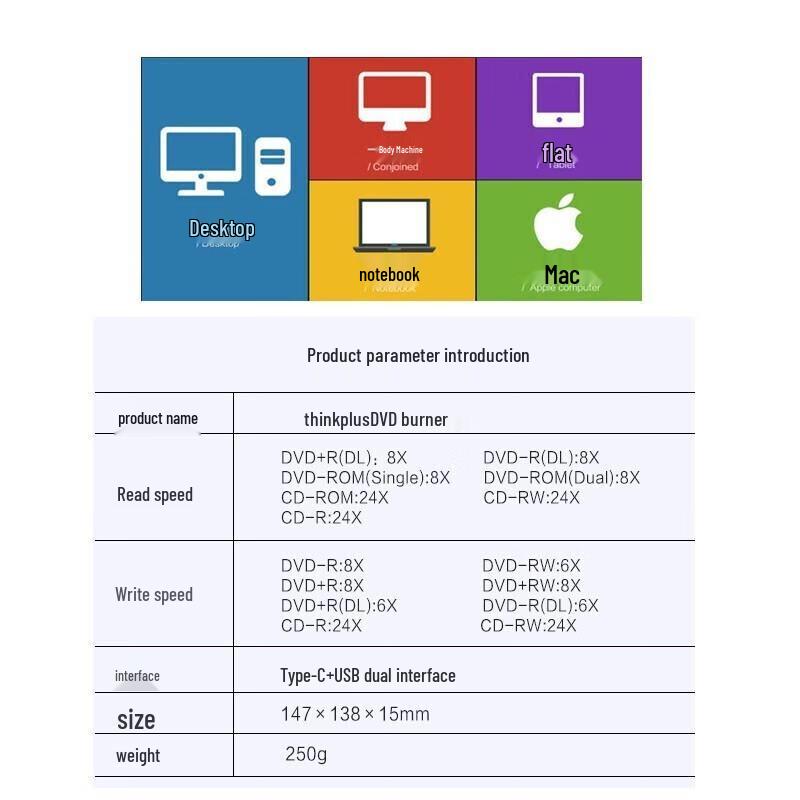 Lenovo External DVD Burner