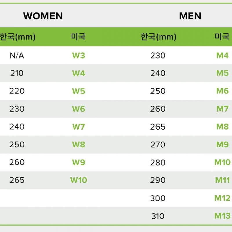 Crocs Soho Y Strap Sandal 211755 0wv