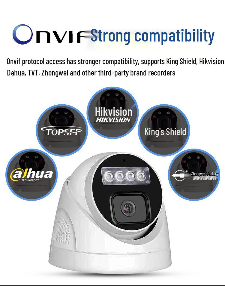 HD 1080P Indoor Hemispherical Camera Set: Hot-Selling Product!