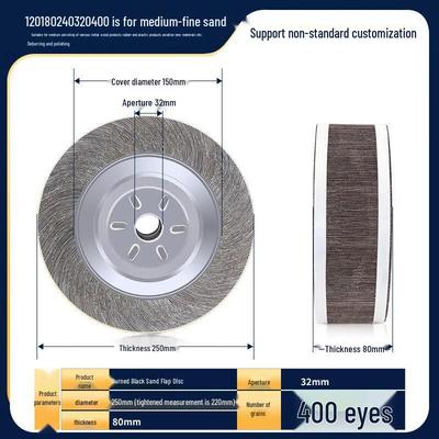 Herramientas abrasivas – Discos y muelas abrasivas