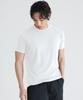 Moldeun [2Pack] Classic Muscle Fit Plain T-Shirt (Type A)