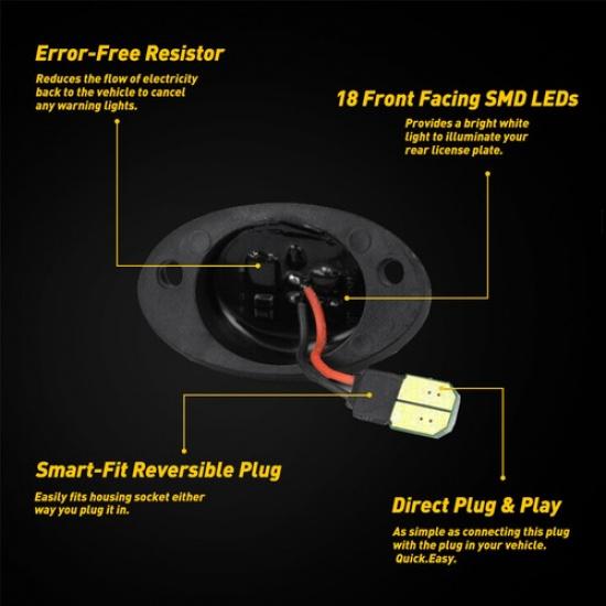 For Dodge 1994-01 RAM 1500 2500 3500 LED License Plate Light Lens Lamp w/ wire