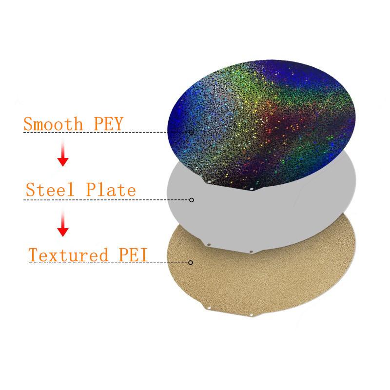 Upgrade Flsun Q5/ SR/V400/Flsun S1 Build Plate Smooth/Textured PEY+PEI Spring Steel Sheet Magnetic Bed Dia 215/270/309/330mm