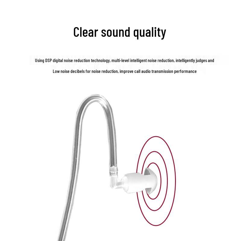 Tactical Throat Mic Headset for Two-Way Radios (CN version)