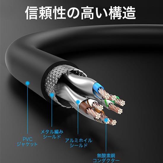 VENTION SFTP LAN Cable 15M Cat.8