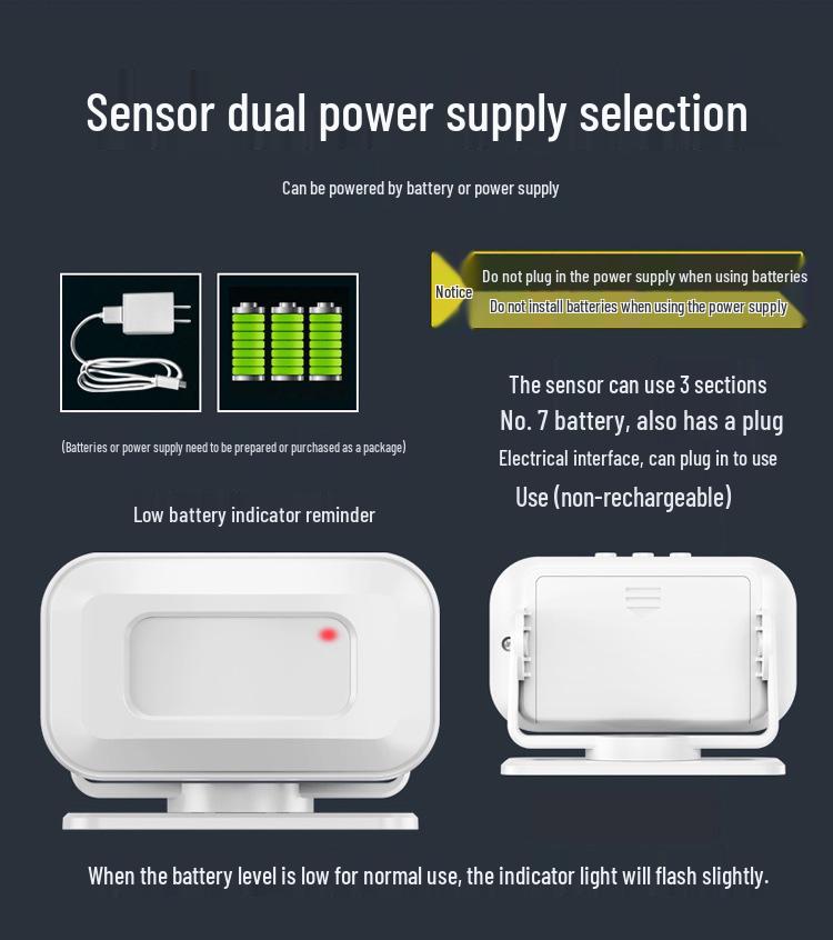 Commercial Sensor Doorbell with Voice Greeting