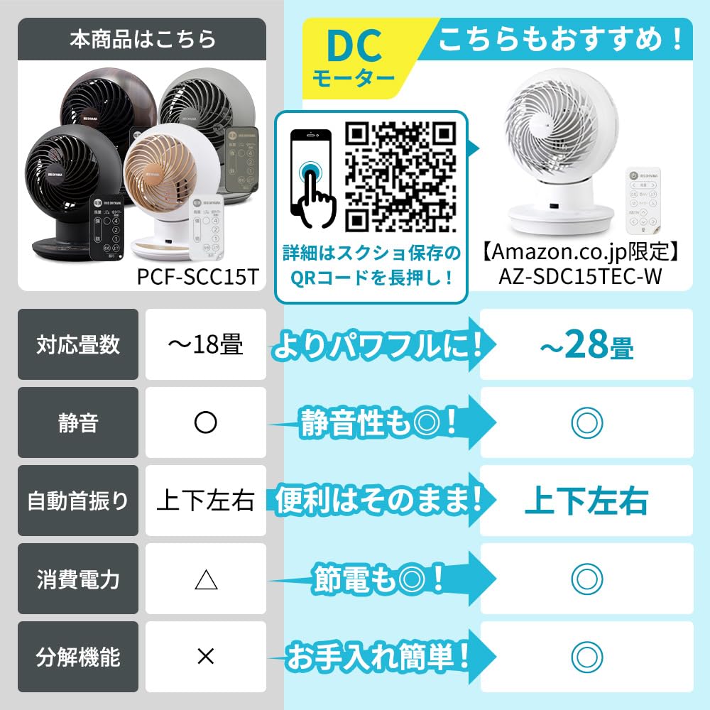 Iris Ohyama Circulator Eye Quiet [WOOZOO] 18 Tatami UpDownLeftRight Swing Design Model Powerful Air Blower Compact with Remote Control PCF-SCC15T-DT