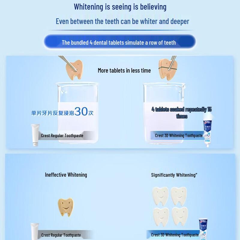 Crest 3D White Refreshing Icy Orange Toothpaste 120g