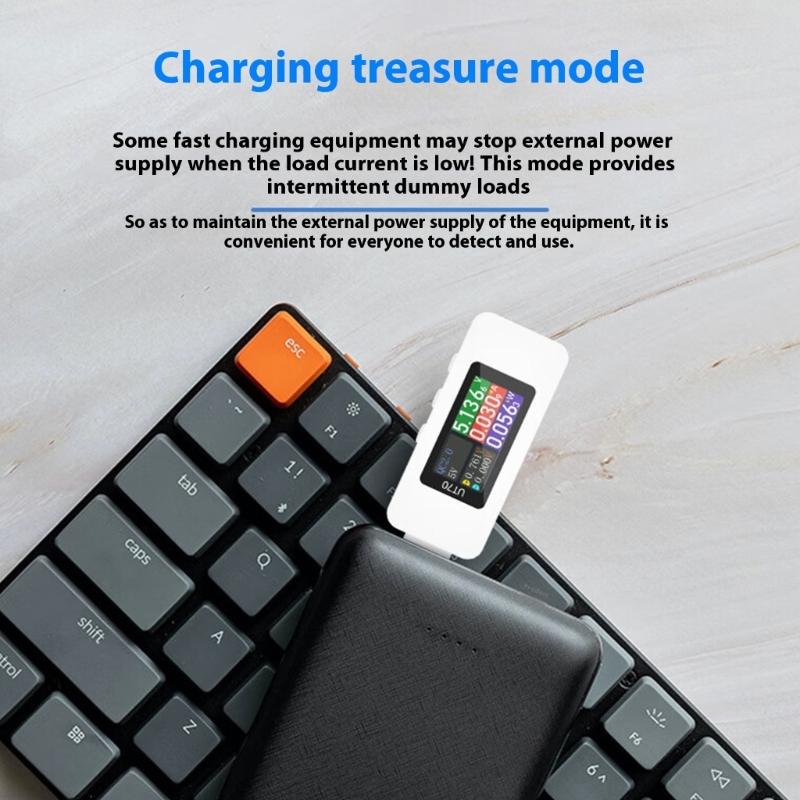 Industrial Power Meter Current Tester With 100W E Marker Cable Support  40℃~90℃ Operations And Circuit Protective System