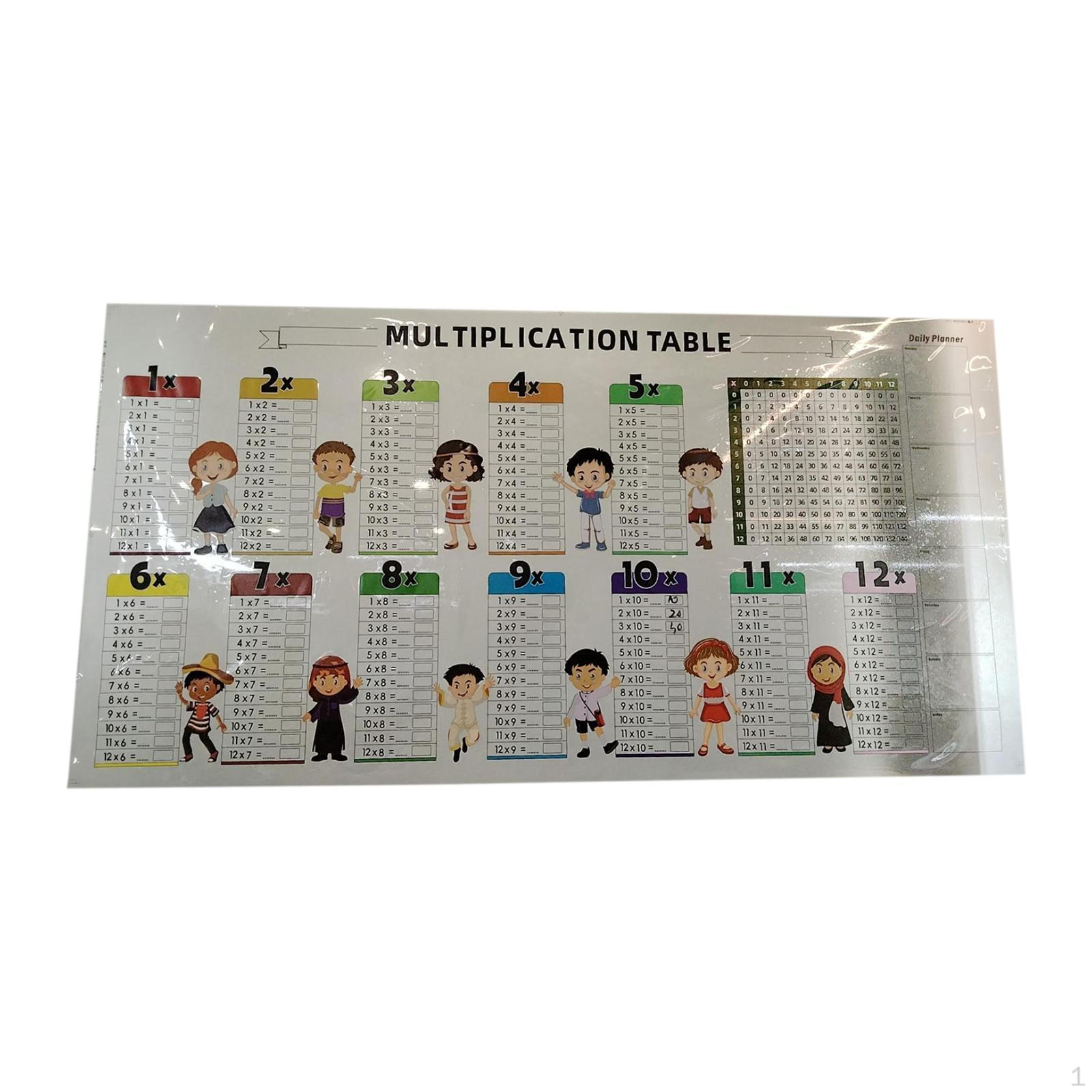 

Reusable Multiplication Board for Learning Times Table