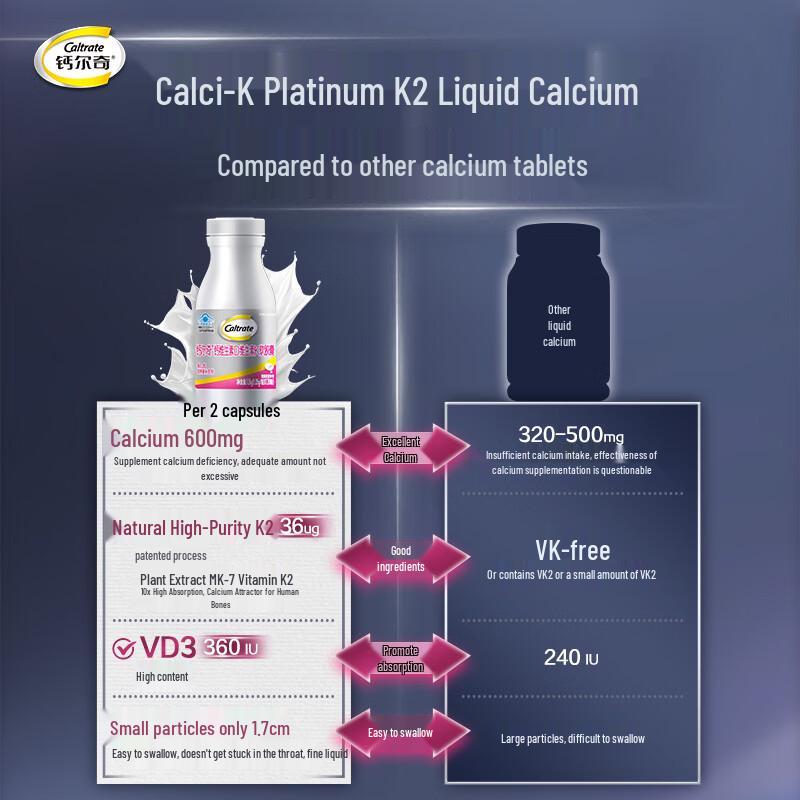 Caltrate Platinum Liquid Calcium with Vitamin D & K2