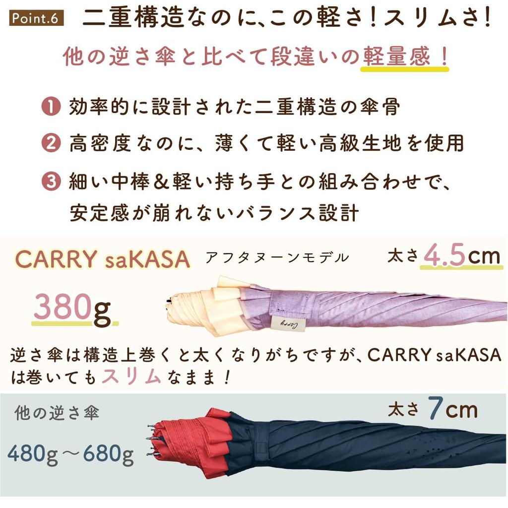saKASA Afternoon Model inverted keeps you UV for both sunny and rainy highly water cute [CARRY (Mint Tea)] Umbrella, umbrella, dry, protection, days,