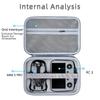 For DJI Mini 5 Pro Storage Bag Carrying Case Remote Control Battery Drone Body Shoulder Handbag For DJI RC 2 Accessories