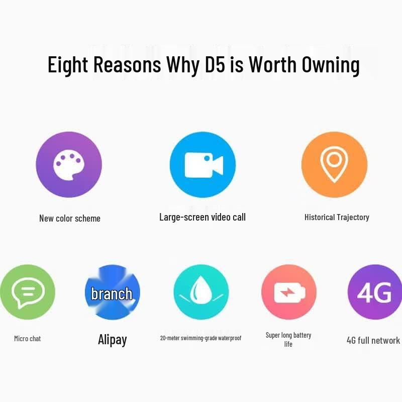 Little Genius D5 Kids Smart Phone Watch (CN version)
